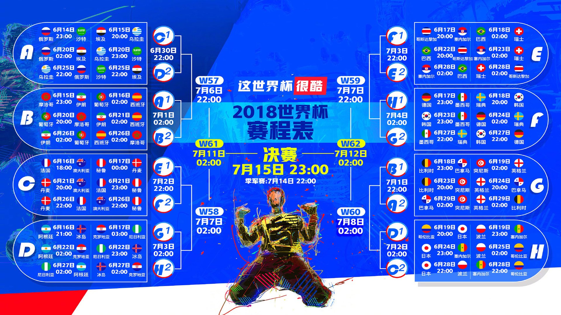 中国篮球教练员团队管理能力提升的实证研究，篮球教练组成员的架构